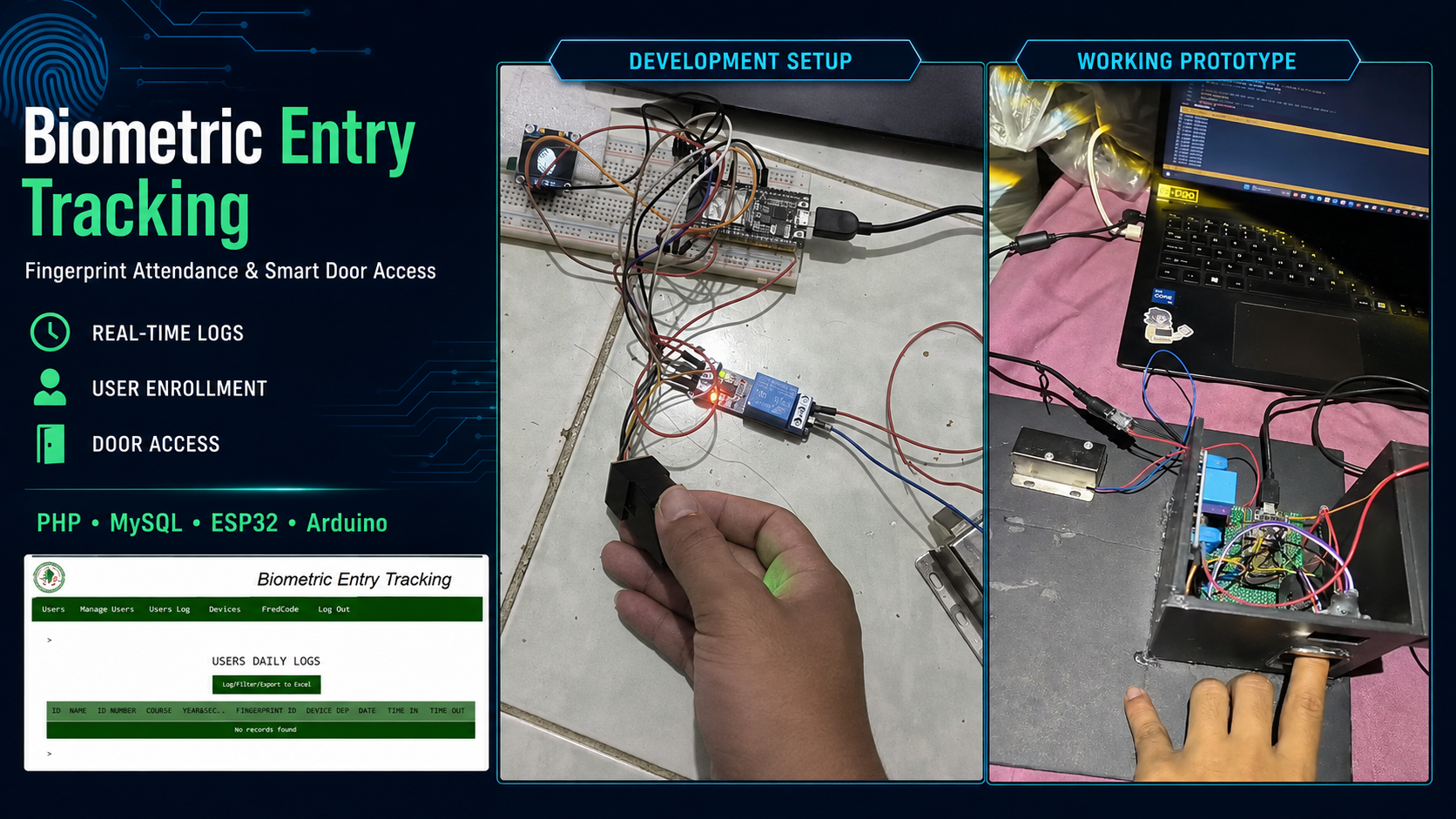 Biometric Tracking System